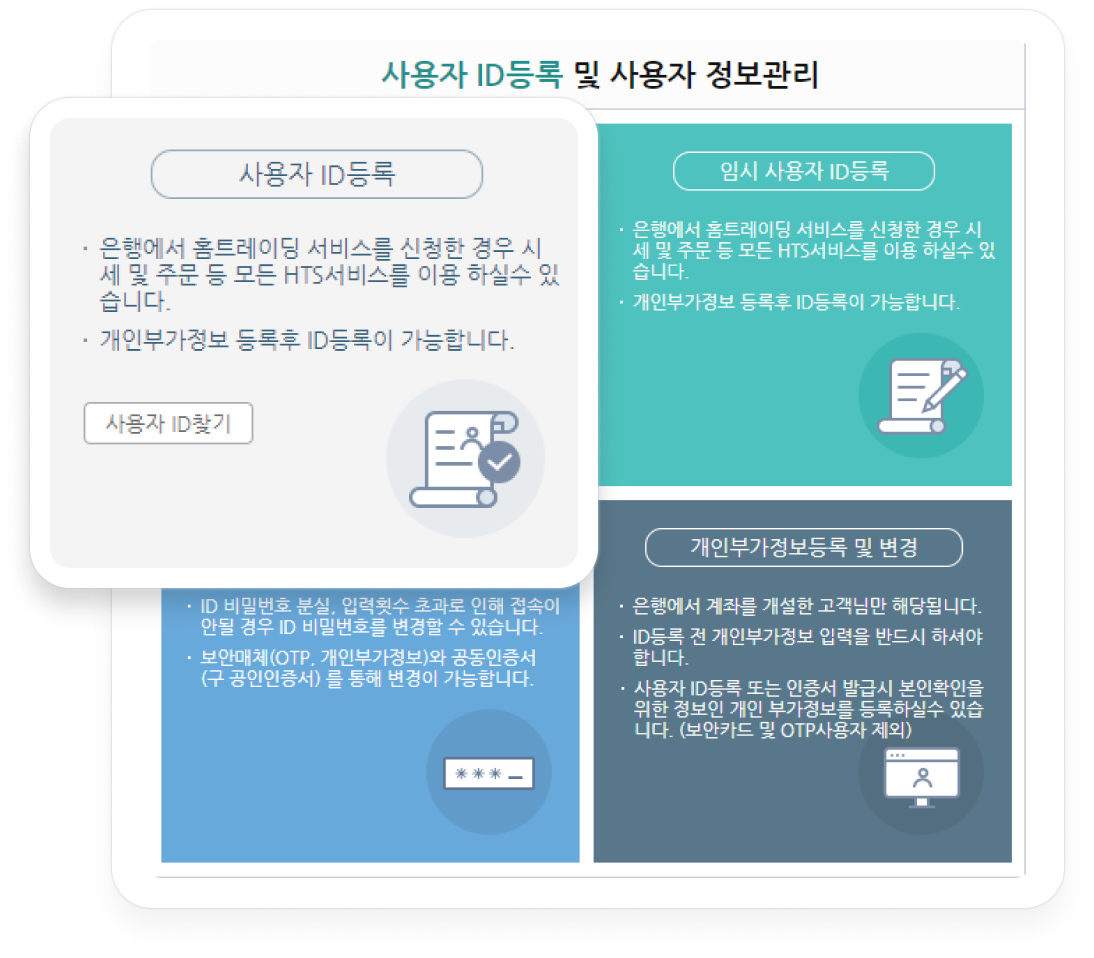 사용자 ID 등록