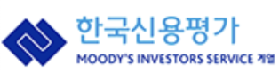 Korea Investors Services